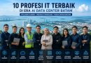 data Center, cctv tanjungpinang, cctv tanjung pinang, cctv batam, batam cctv