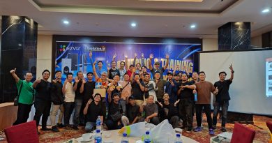 cctv tanjungpinang, cctv tanjung pinang, cctv batam, batam cctv