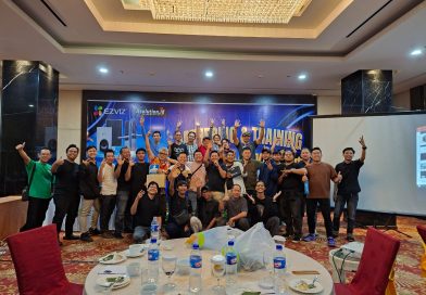 cctv tanjungpinang, cctv tanjung pinang, cctv batam, batam cctv