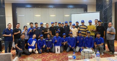 cctv tanjungpinang, cctv tanjung pinang, cctv batam, batam cctv