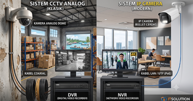 perbedaan analog dan ipcam, cctv tanjungpinang, cctv tanjung pinang, cctv batam, batam cctv