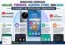 cctv tanjungpinang, cctv tanjung pinang, cctv batam, batam cctv, huawei, fibonar, gbox, microG, aurora store